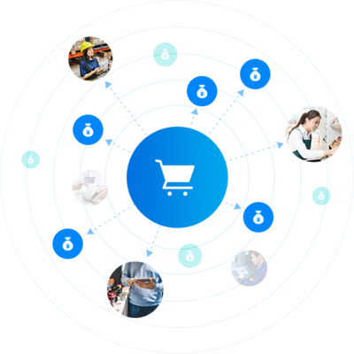 金蝶供应链云解决方案 赋能企业数字化运营，重塑供应链价值