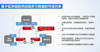 构筑信任基石 论可信的供应链资产管理及其配套服务体系